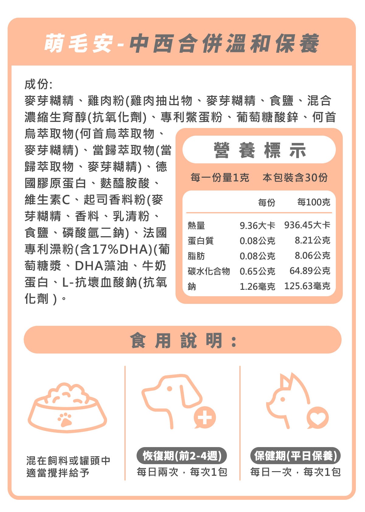 毛寶優品PetSelect 萌毛安 犬貓皮毛保健食品，有效改善毛孩皮膚搔癢、掉毛，恢復毛髮健康光澤。ANN安系列寵物保健。