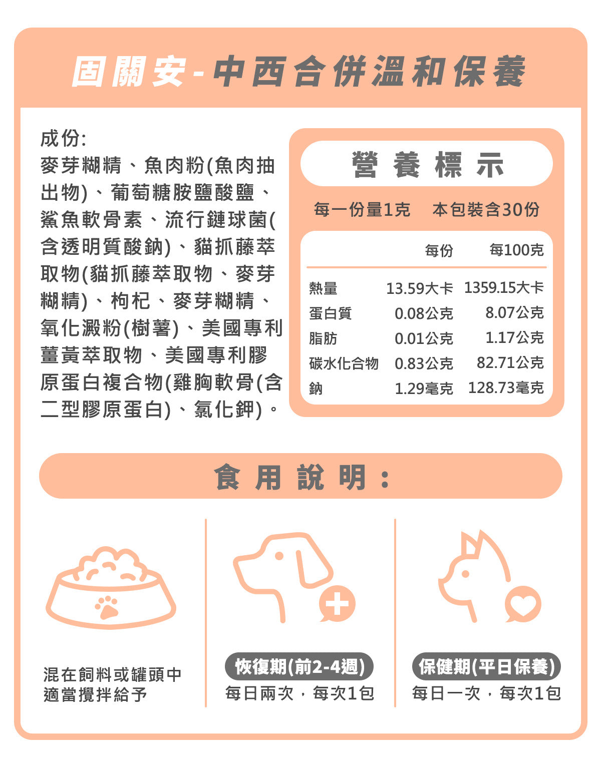 毛寶優品Petselect 固關安犬貓關節保健食品，產品包裝與健康活潑的狗狗貓咪，象徵強健關節、良好行動力。