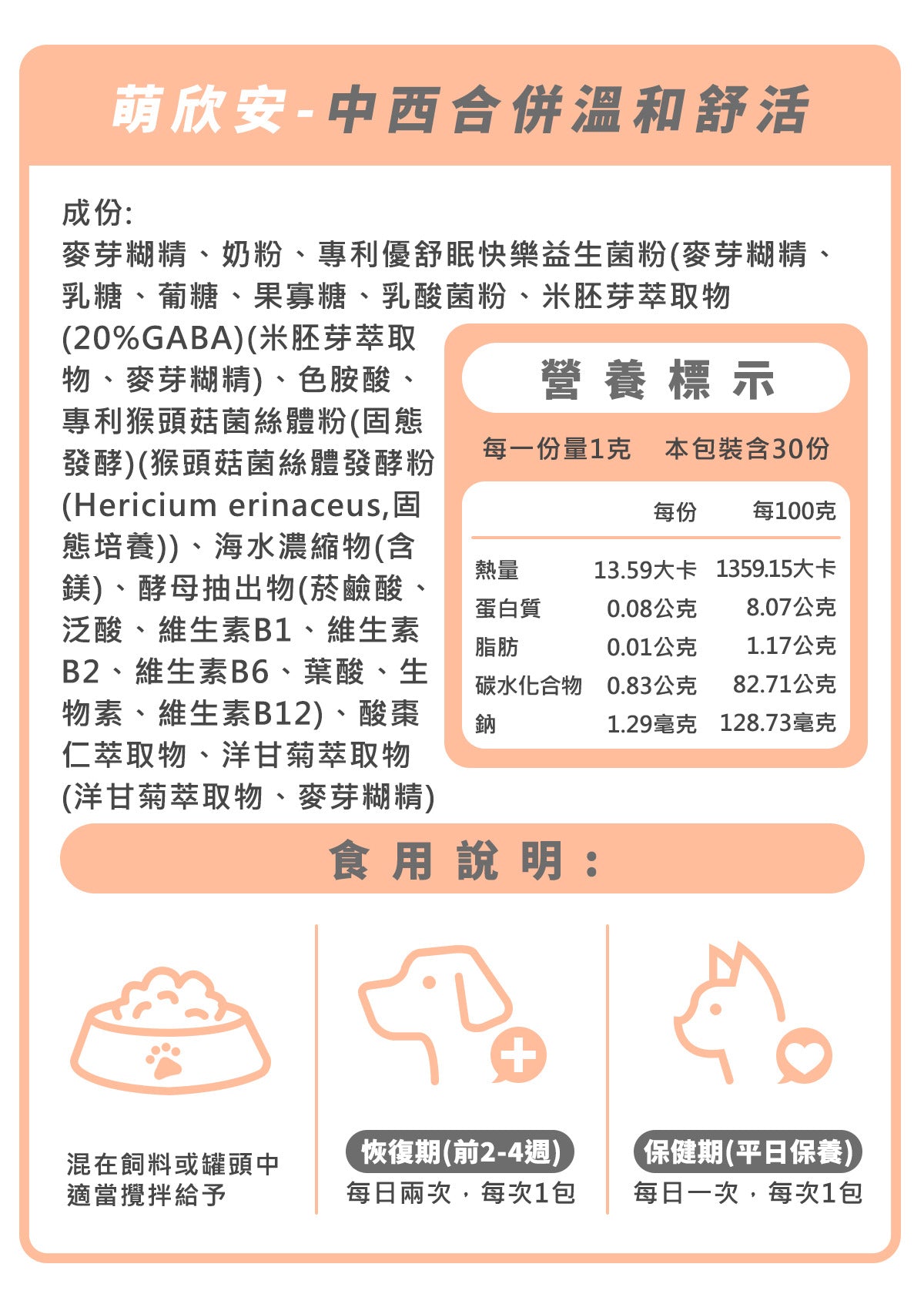 毛寶優品Petselect萌欣安-犬貓情緒舒活保健食品包裝，幫助舒緩分離焦慮、環境壓力與情緒困擾的犬貓。
