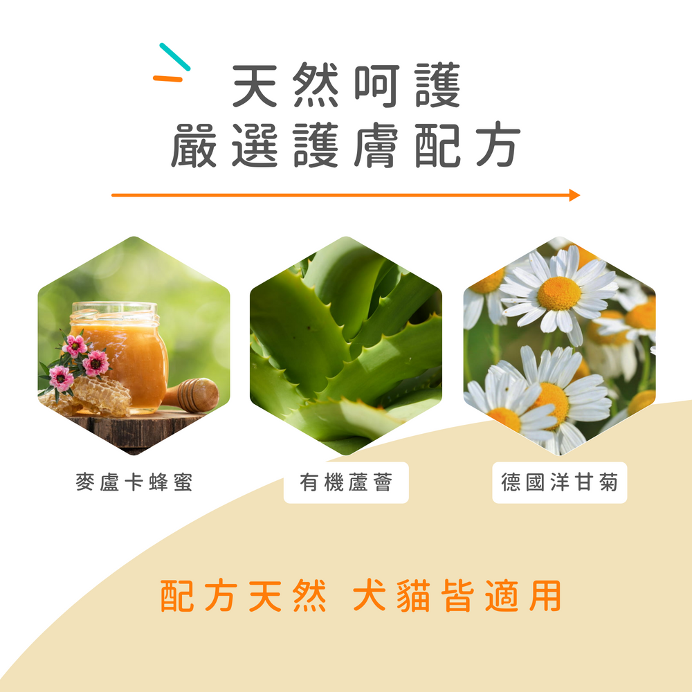 毛寶優品PetSelect麥盧卡蜂蜜皮膚舒緩噴劑，犬貓專用。瓶身與示意圖，展現溫和護理紅癢、敏感肌膚，提升毛孩皮膚舒適度。