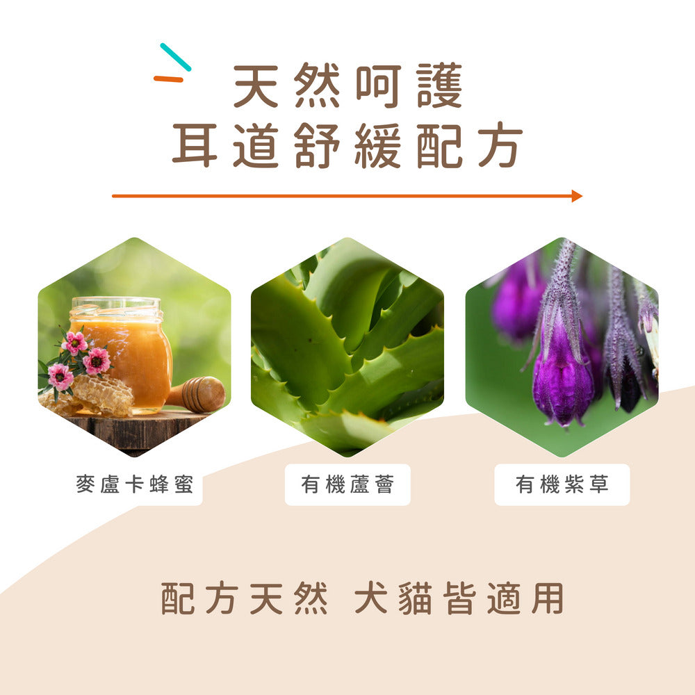 PetSelect毛寶優品麥盧卡蜂蜜耳道清潔舒緩滴劑瓶身特寫，搭配活潑犬貓示意圖，展現溫和護理後潔淨清爽的耳朵。