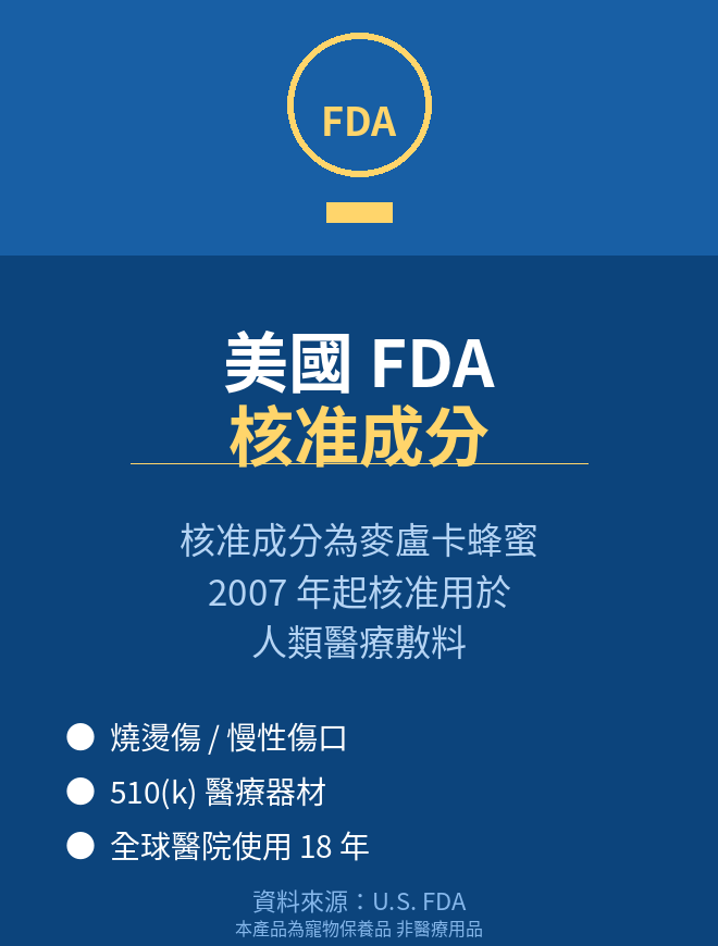 美國 FDA 核准成分認證