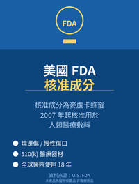 美國 FDA 核准成分認證