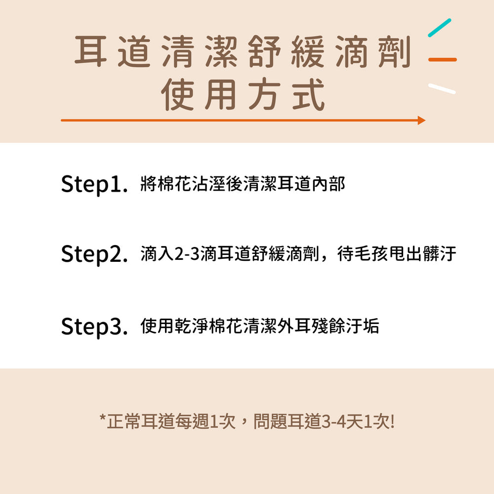 詳細呈現麥盧卡蜂蜜耳道清潔舒緩滴劑的使用說明，深色文字清楚列出犬貓耳道清潔的三個步驟與建議使用頻率，背景色調柔和，方便使用者遵循寵物耳道護理程序。